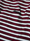 【8.23 (Sat) 12:00 Release】GOOD HELLER | BORDER S/S T-SHIRT - Red